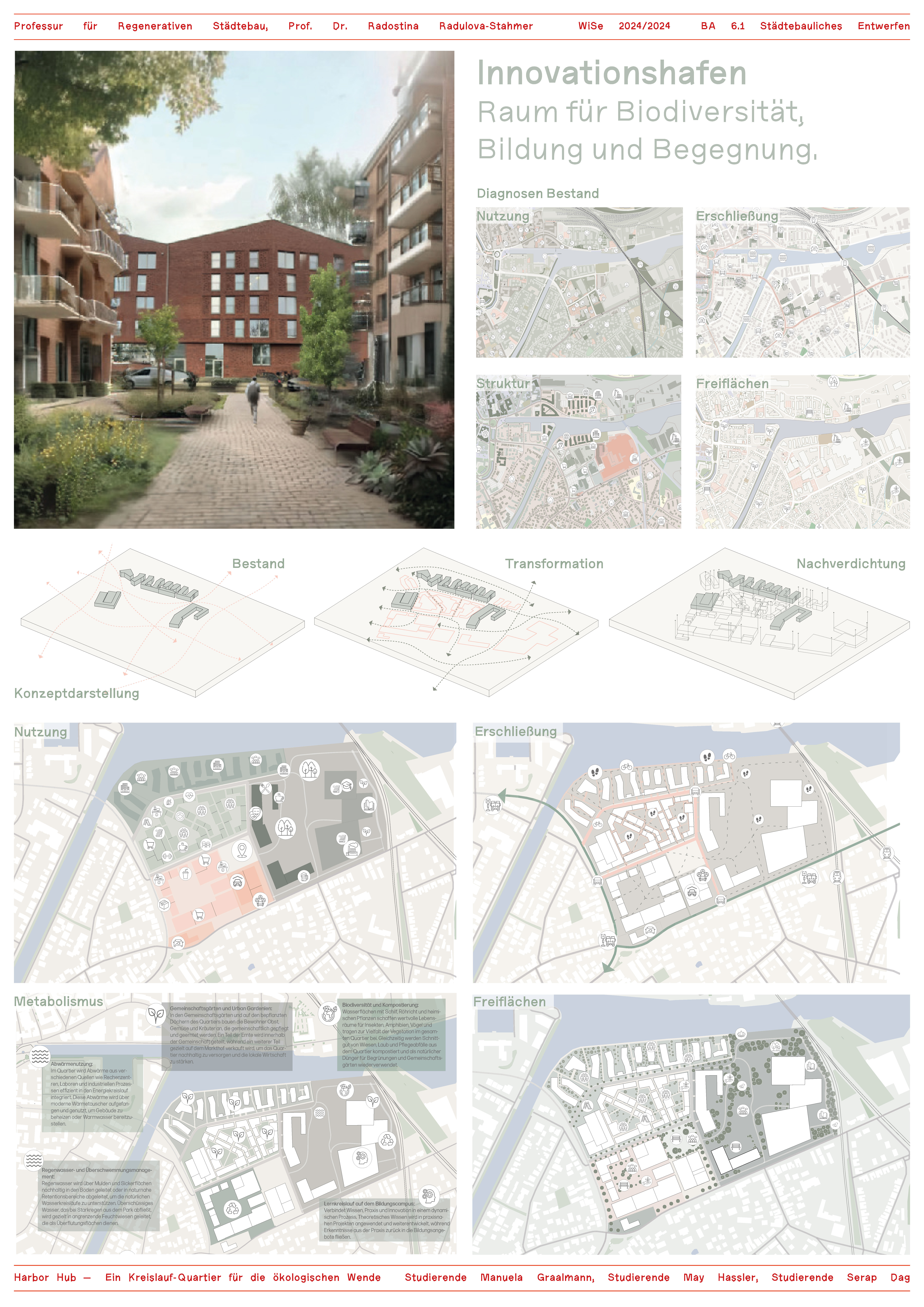 Regenerative Urbanism —