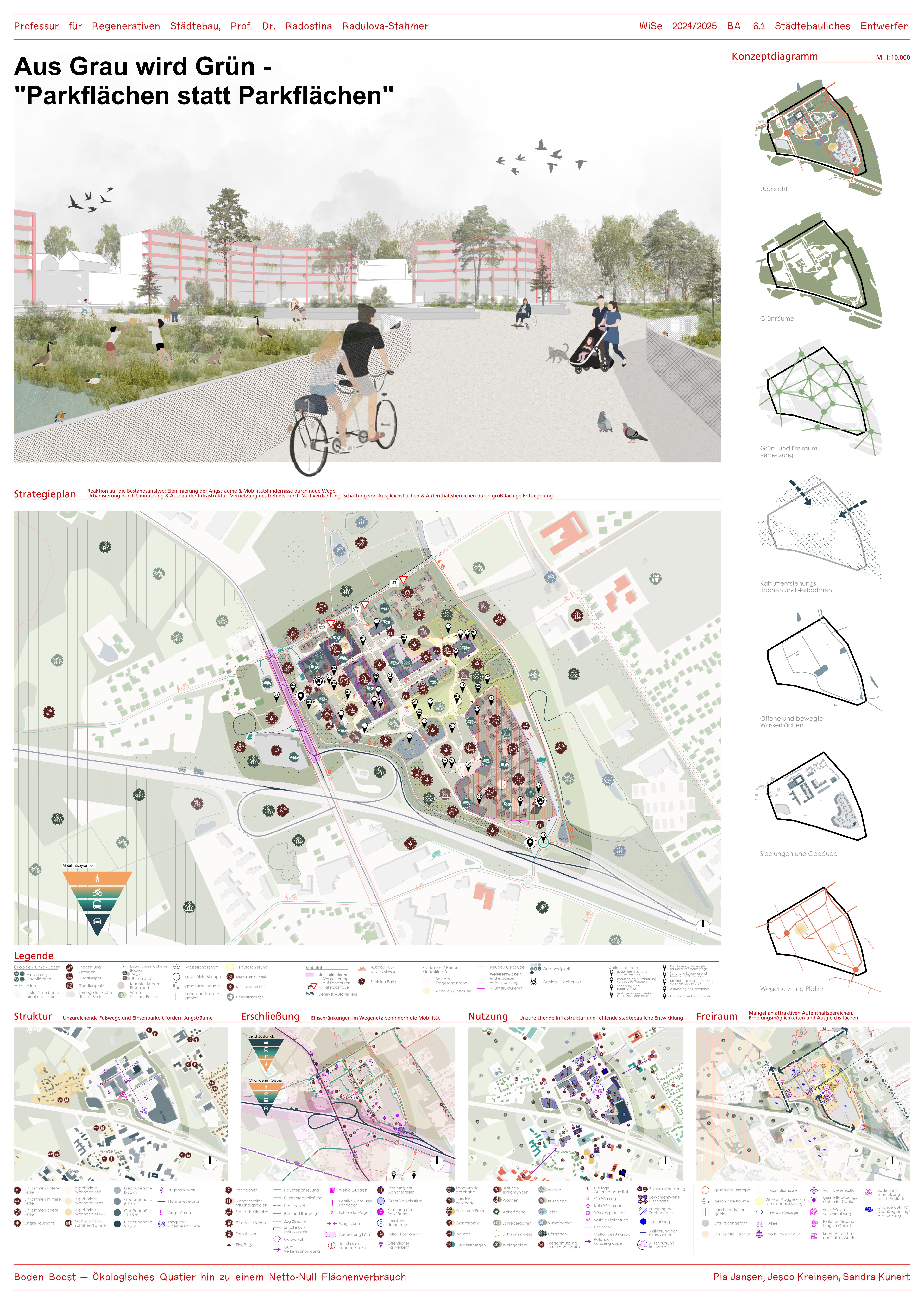 Regenerative Urbanism —